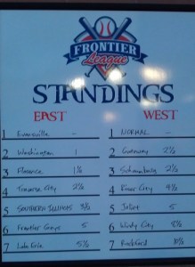 First place feels pretty spiffy.